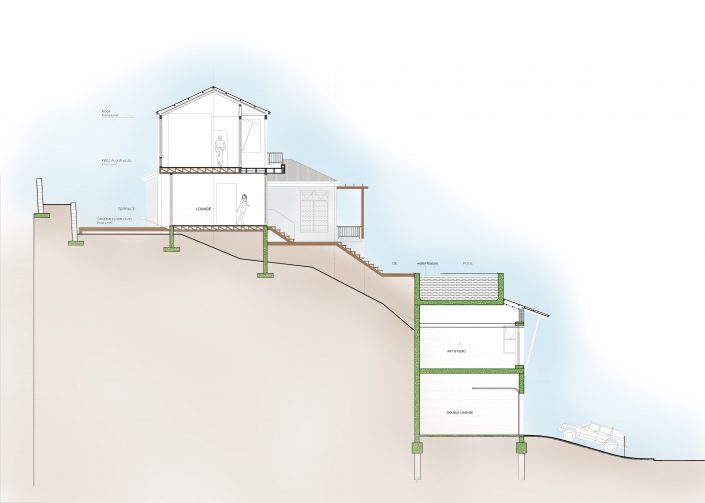 Section through home